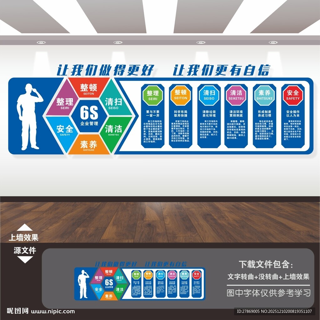 6S企业管理文化墙