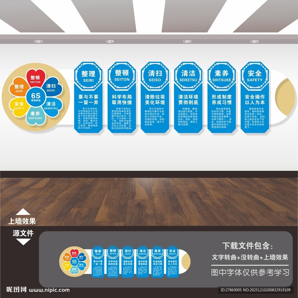 6S企业管理文化墙