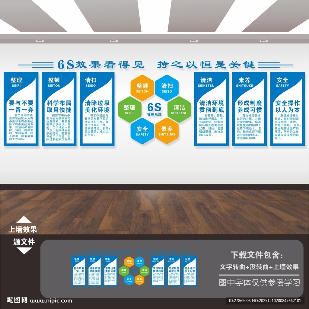 6S企业管理文化墙