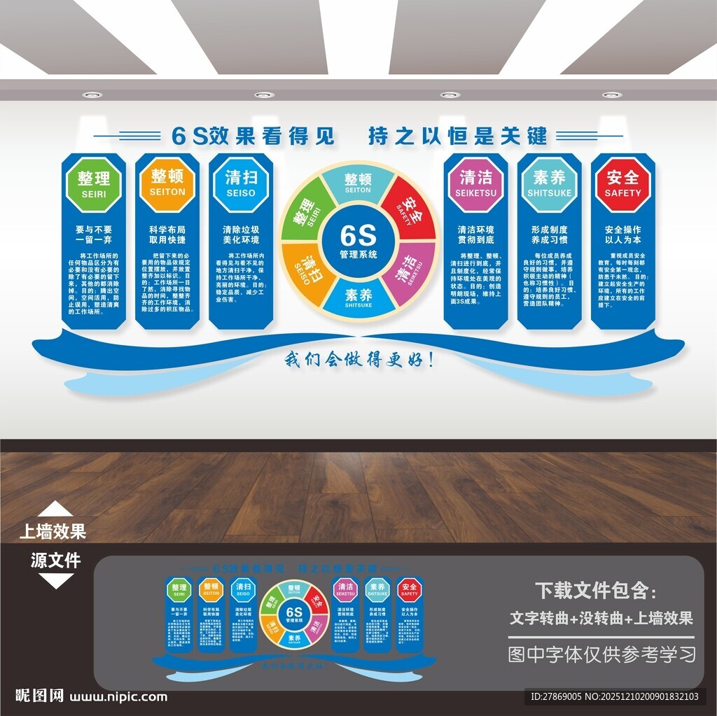 6S企业管理文化墙
