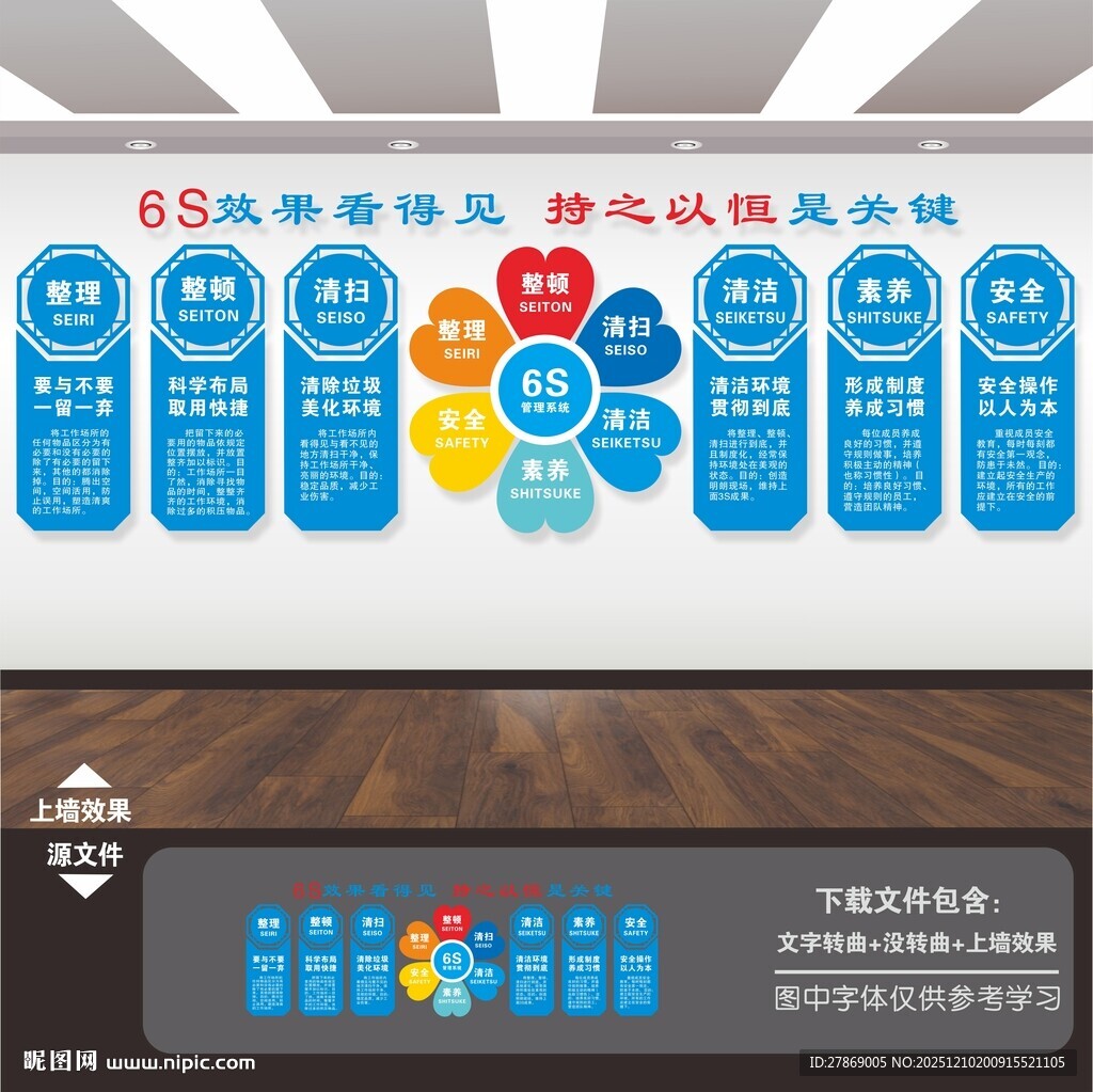 6S企业管理文化墙