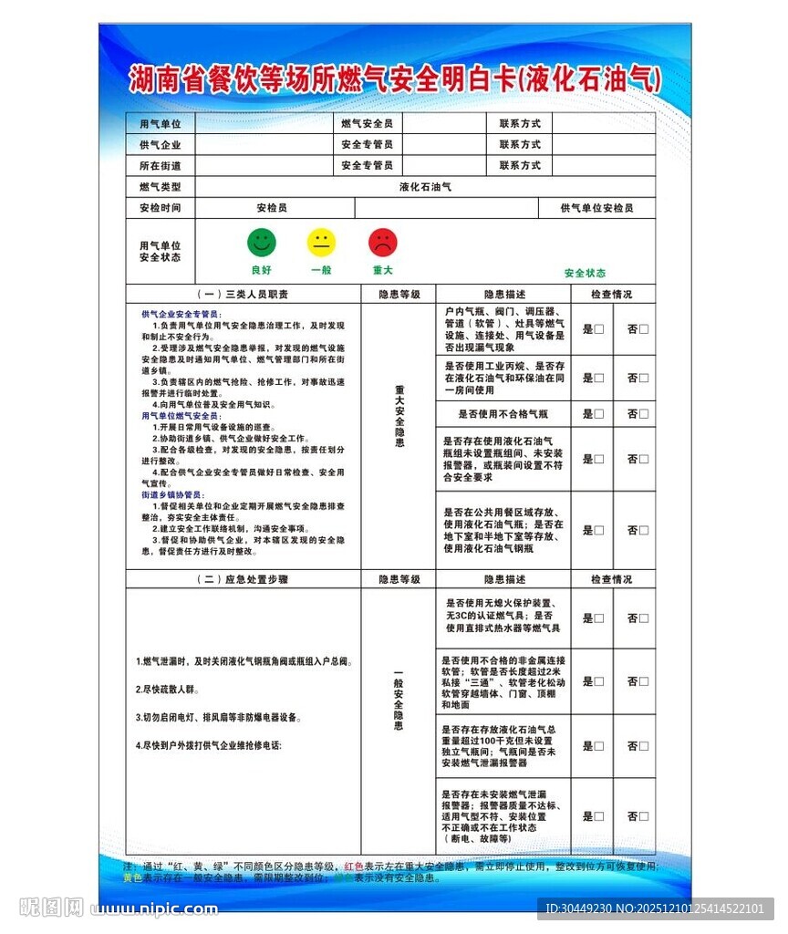 湖南省餐饮等场所燃气安全明白卡