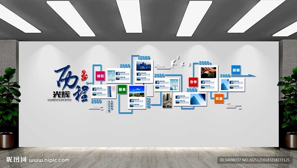 企业文化墙图片发展历程