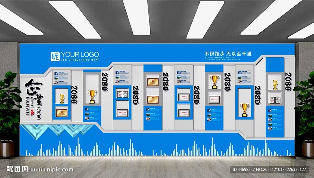 企业文化口号形象墙发展历程
