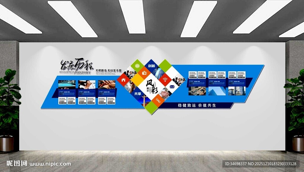 企业文化墙发展历程