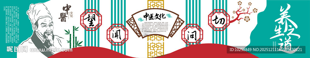 中医养生文化墙