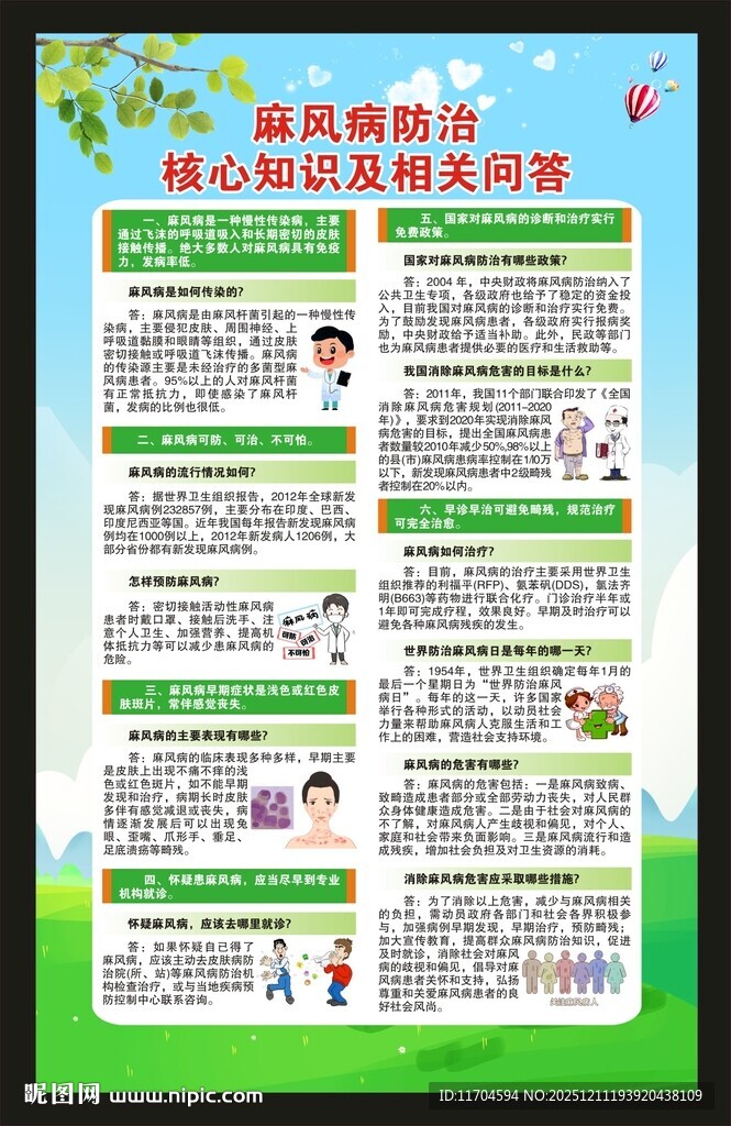 世界防治麻风病日海报