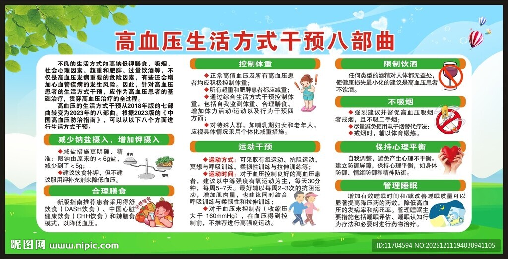 高血压日宣传栏