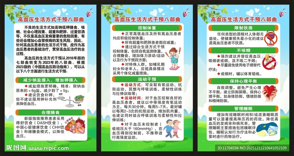 高血压日展板