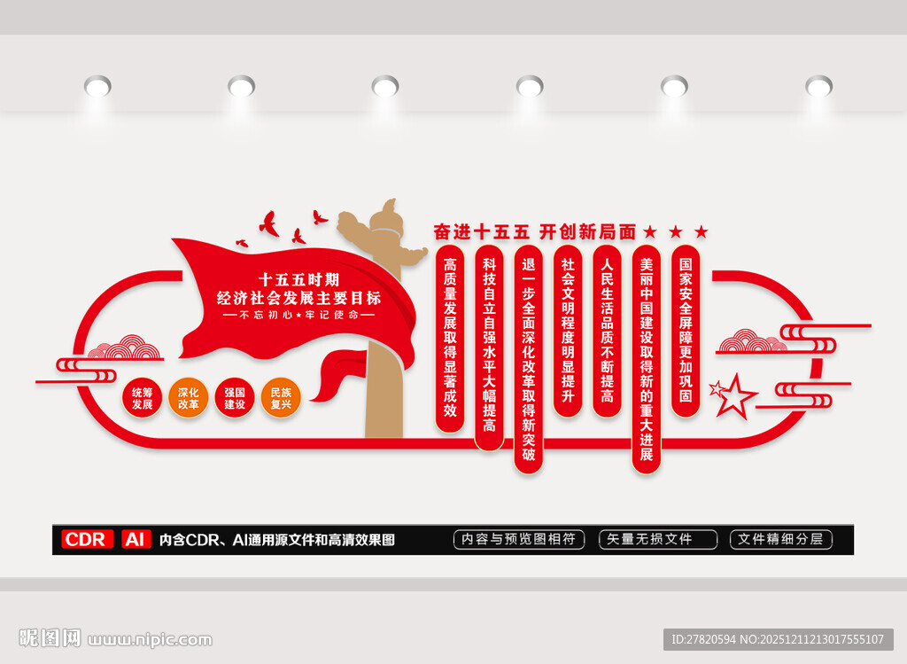 十五五时期经济社会发展文化墙