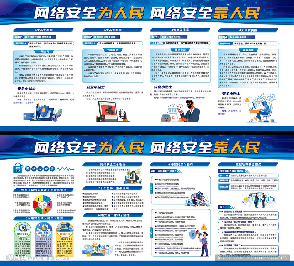 网络安全展板