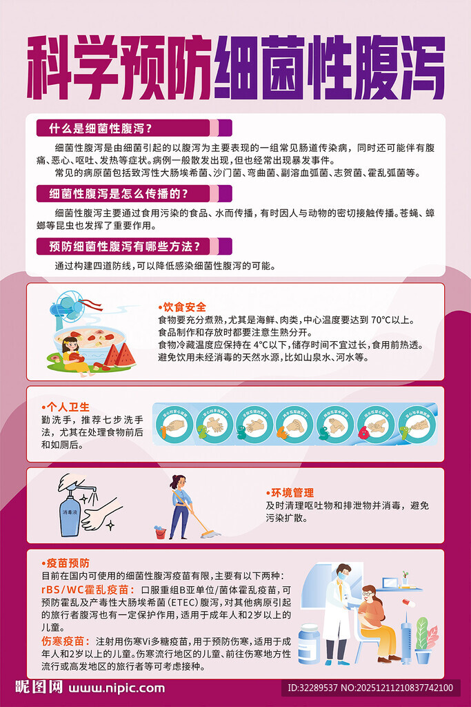 科学预防细菌性腹泻