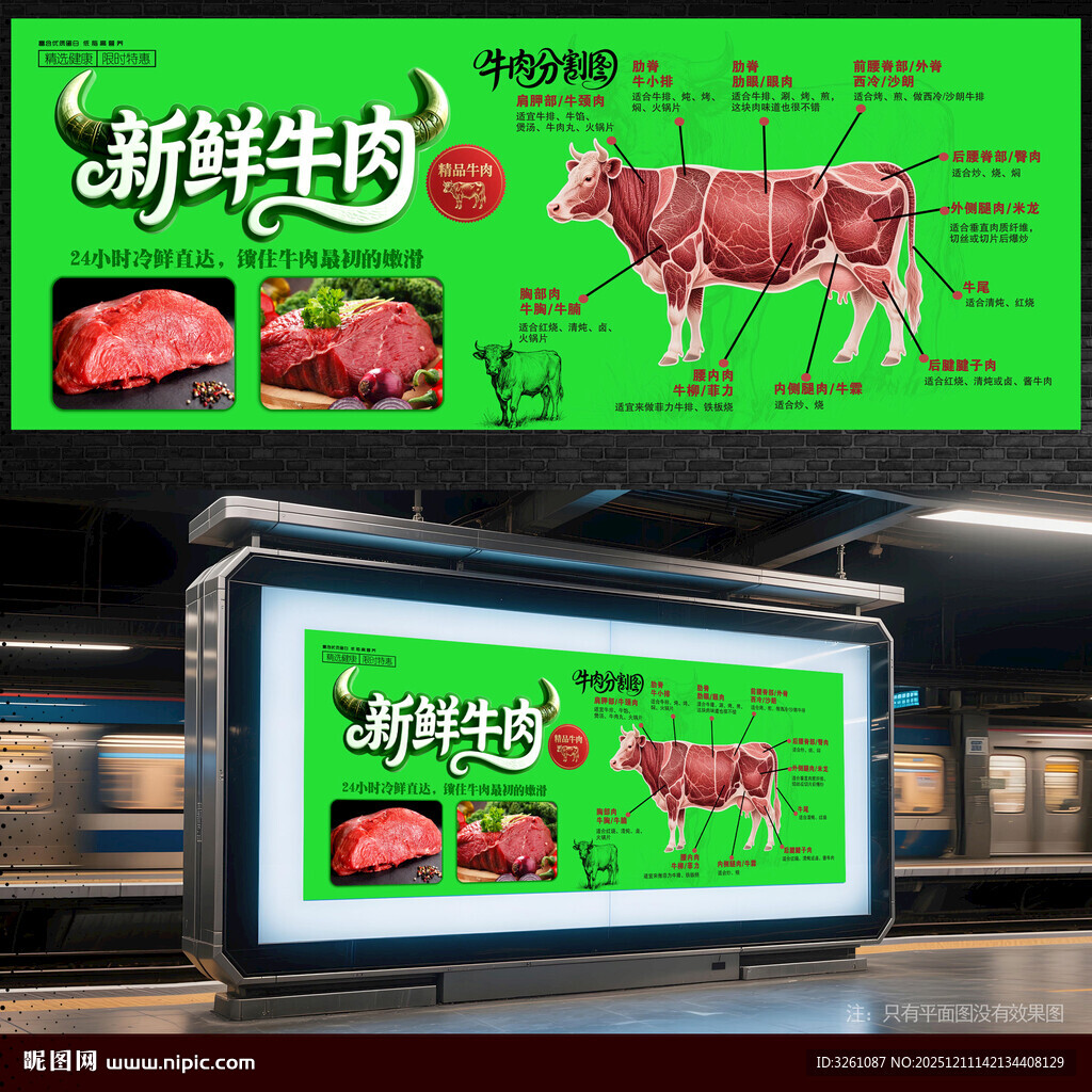 牛肉分割图