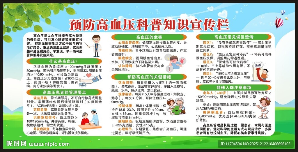 高血压日宣传栏