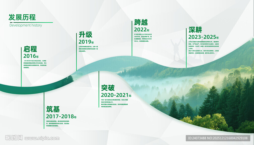 绿色环保主题宣传页设计