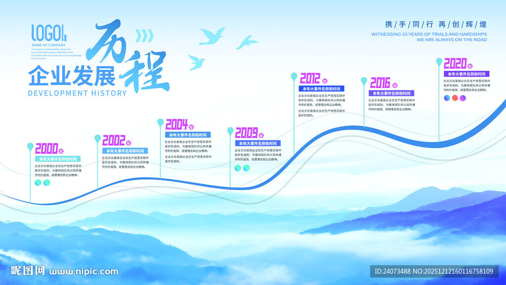 企业发展历程展示图