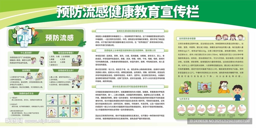 预防流感健康教育