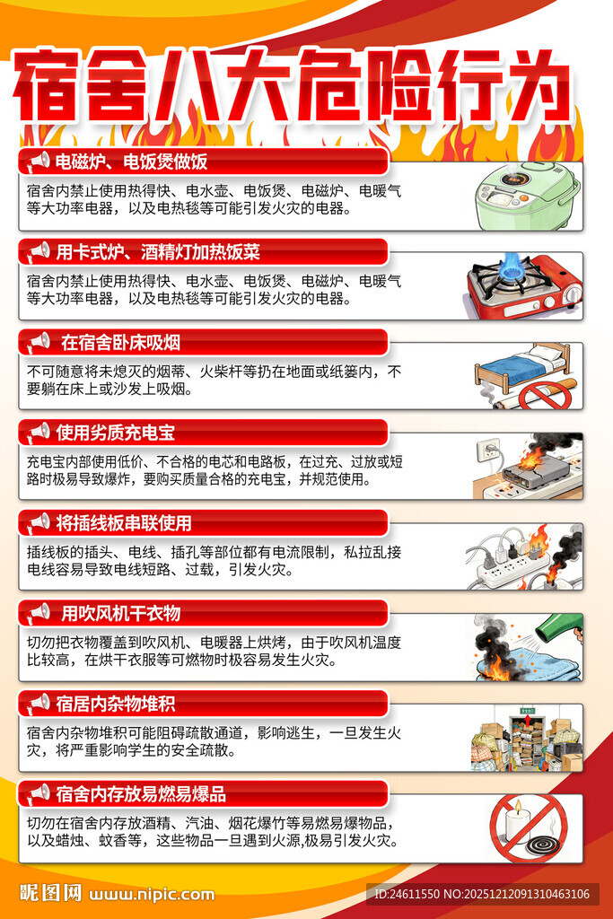 宿舍八大危险行为消防安全海报
