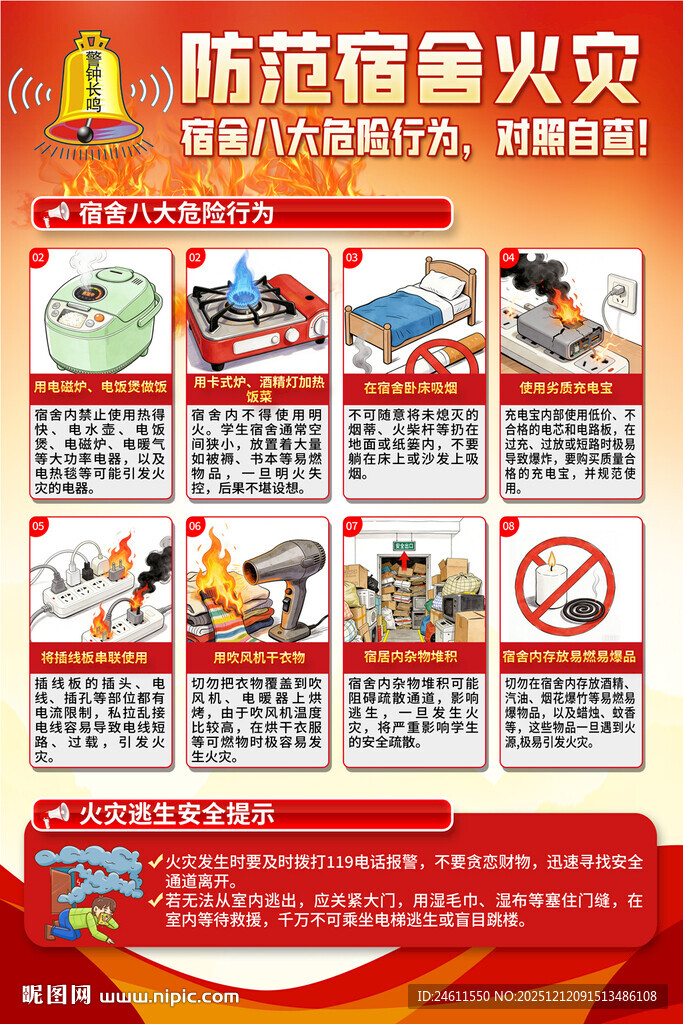 防范宿舍火灾宣传海报