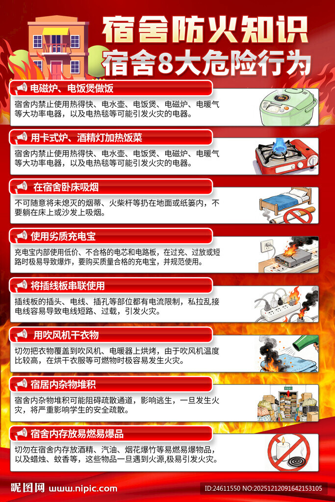 宿舍防火知识海报