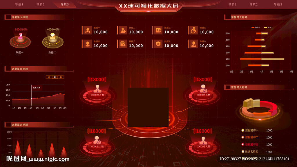 红色酷炫数据可视化界面