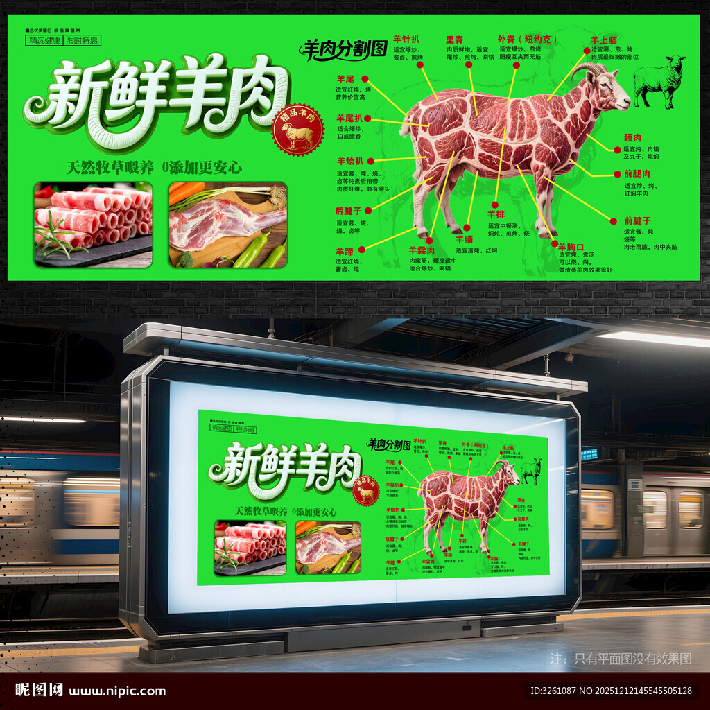 羊肉分割图