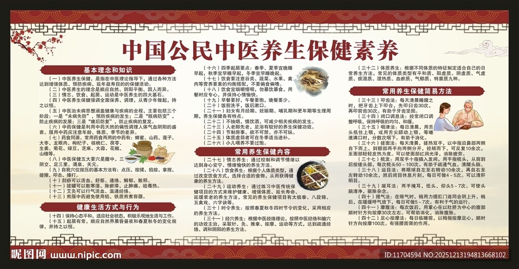 中国公民中医养生保健素养宣传栏