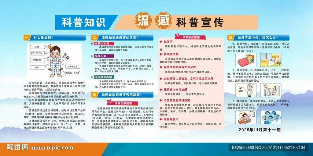 流感科普宣传