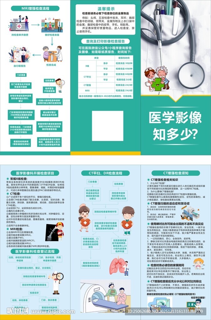 医学影像检查科普