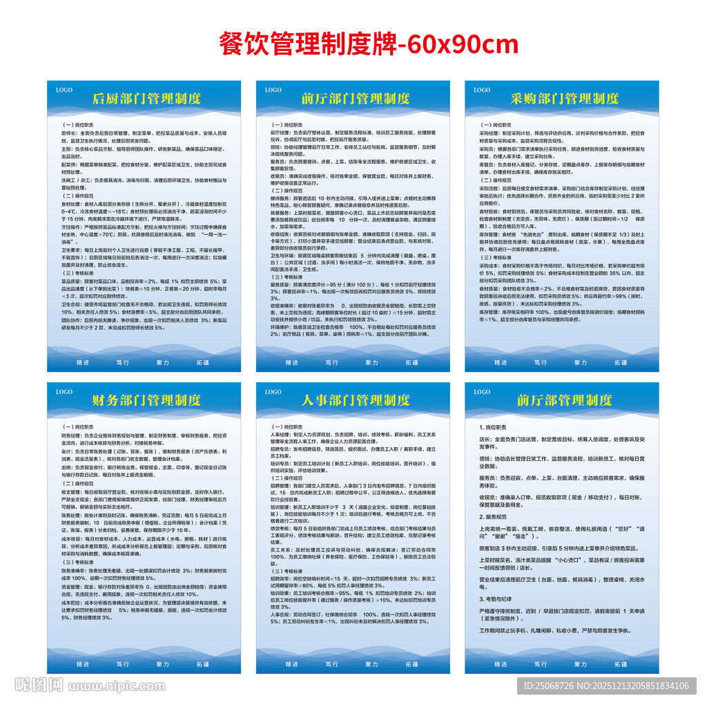 餐饮管理制度展板