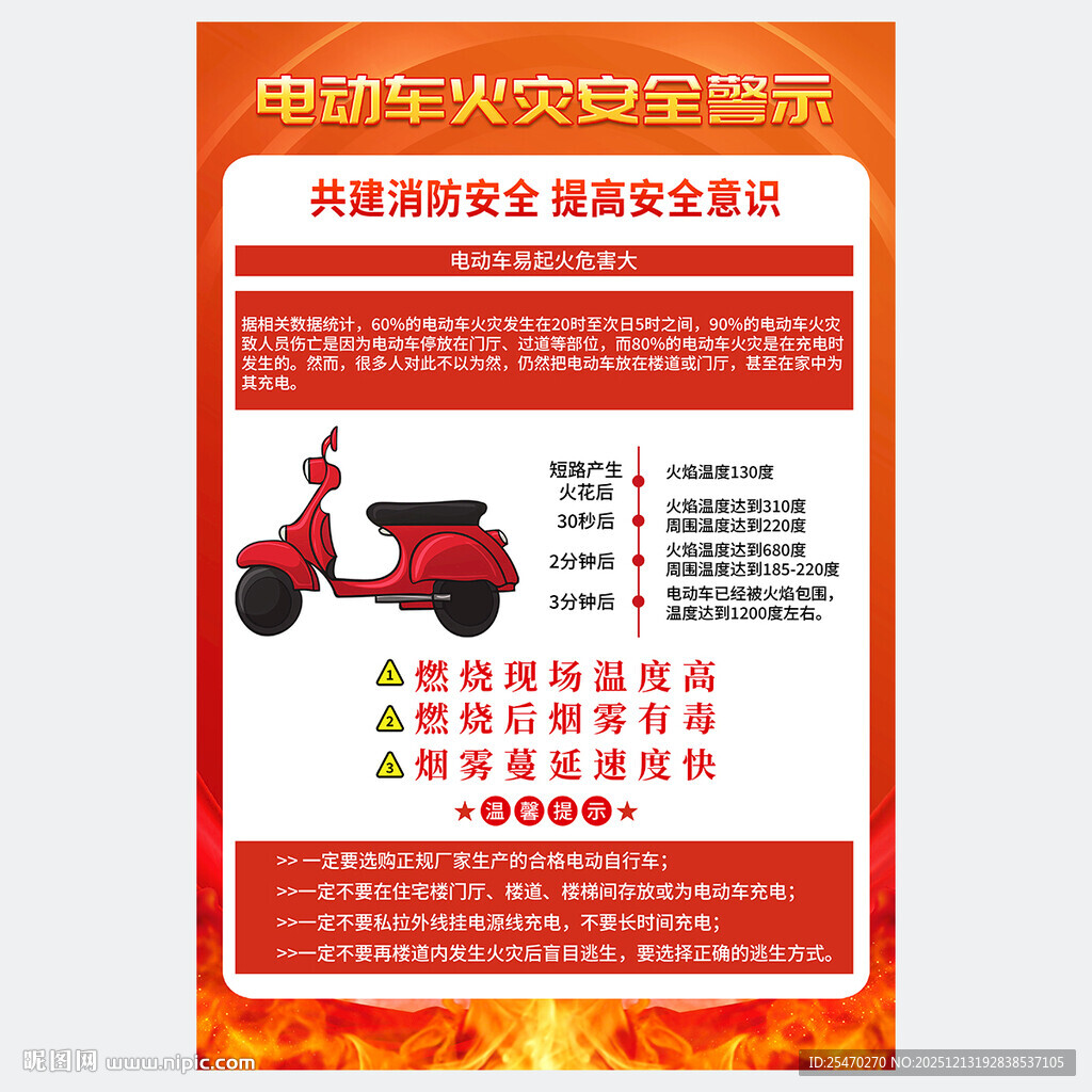 电动车防火警示