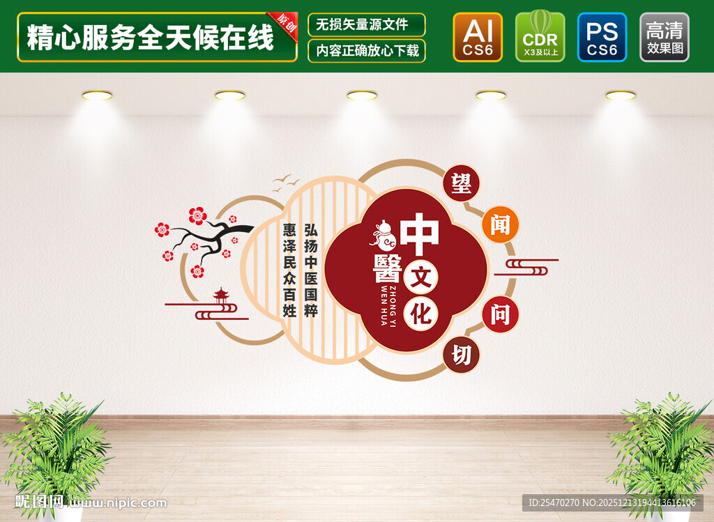 望闻问切中医文化墙