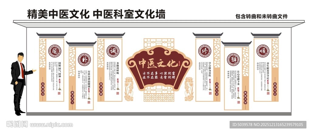 中医文化科室文化墙