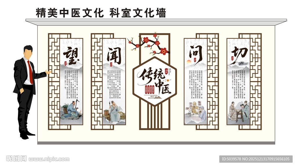 中医文化科室文化墙
