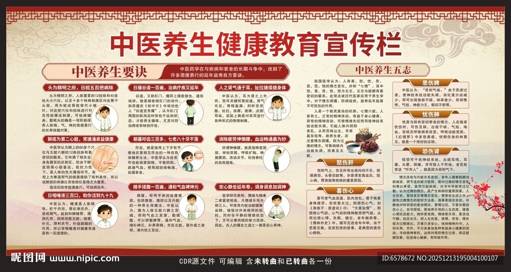 中医养生健康教育宣传栏