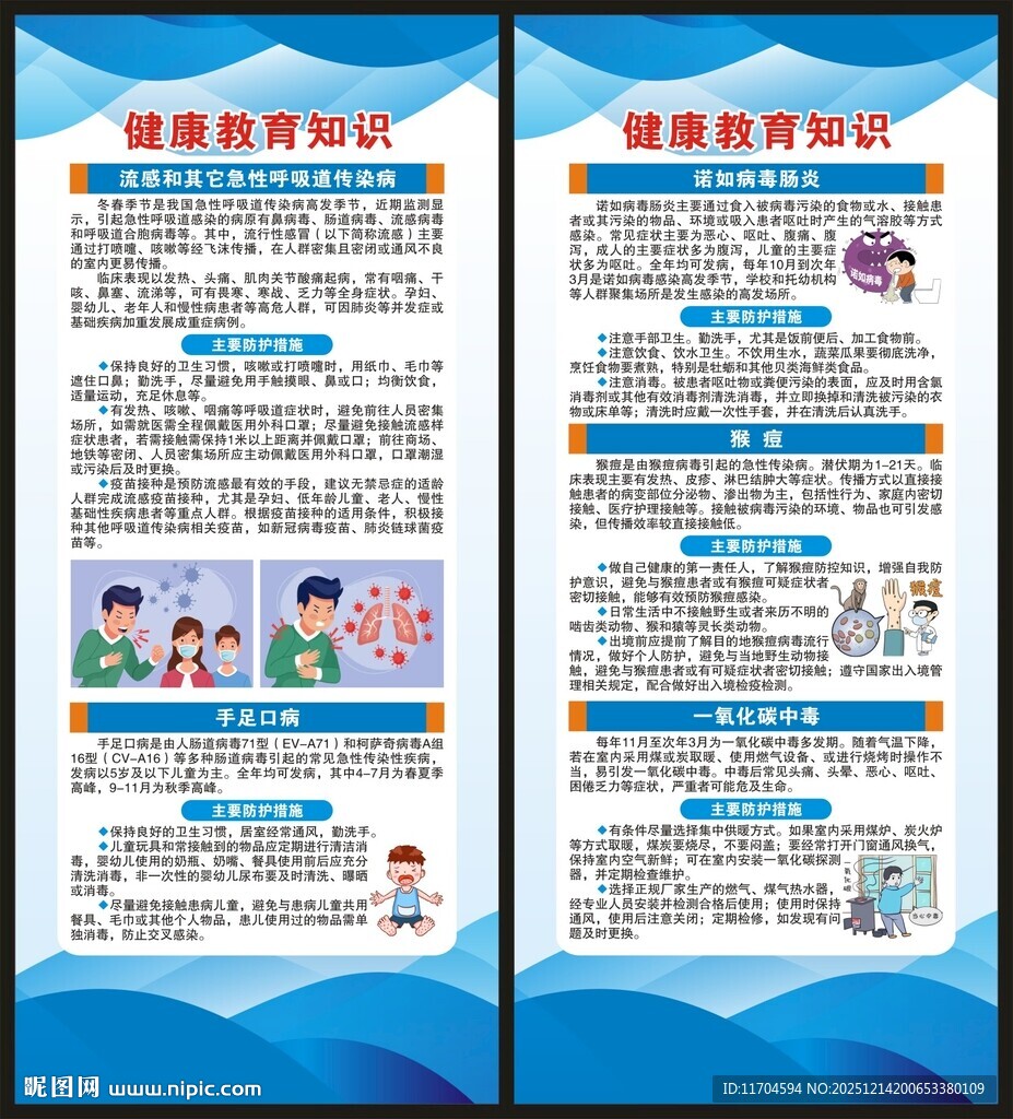 健康教育知识展架