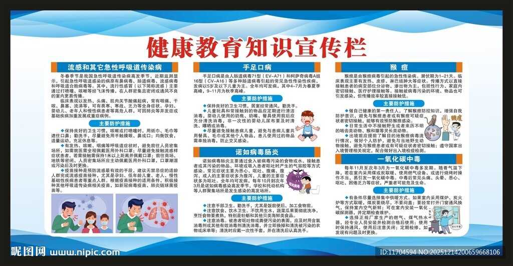 健康教育知识宣传栏