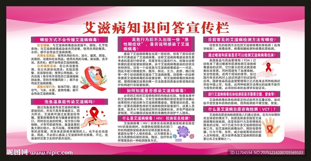 预防艾滋病知识宣传栏