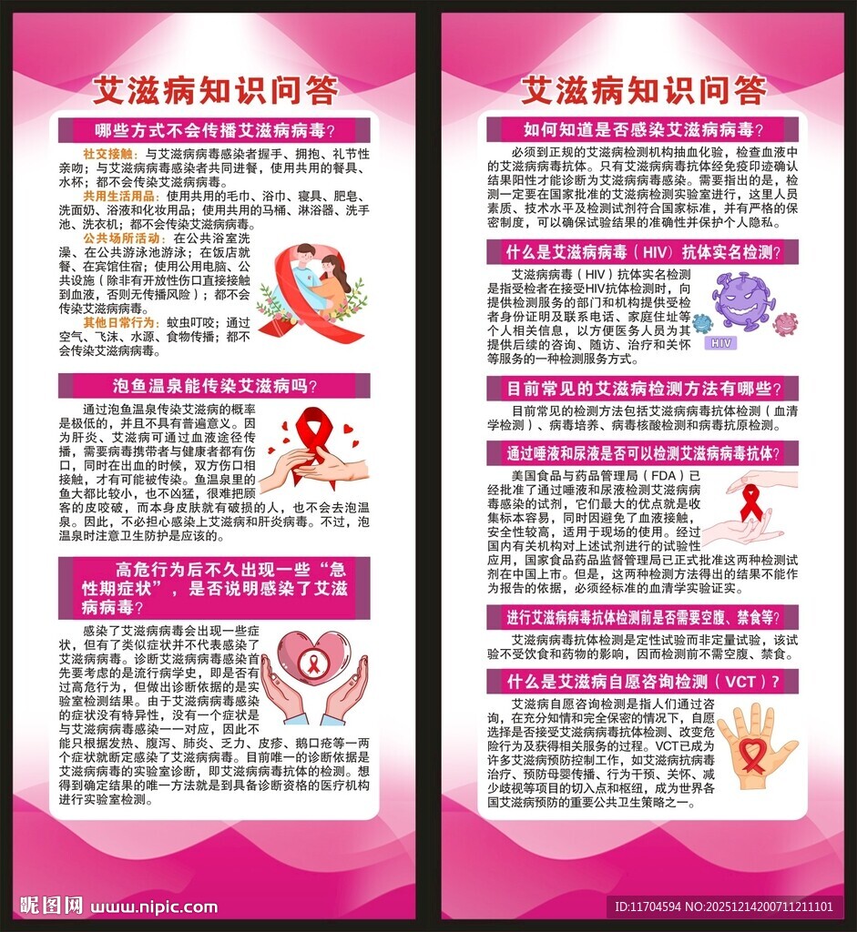 预防艾滋病知识展架