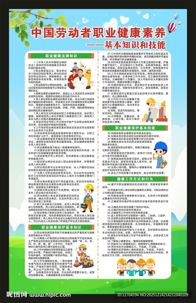 职业健康素养60条海报