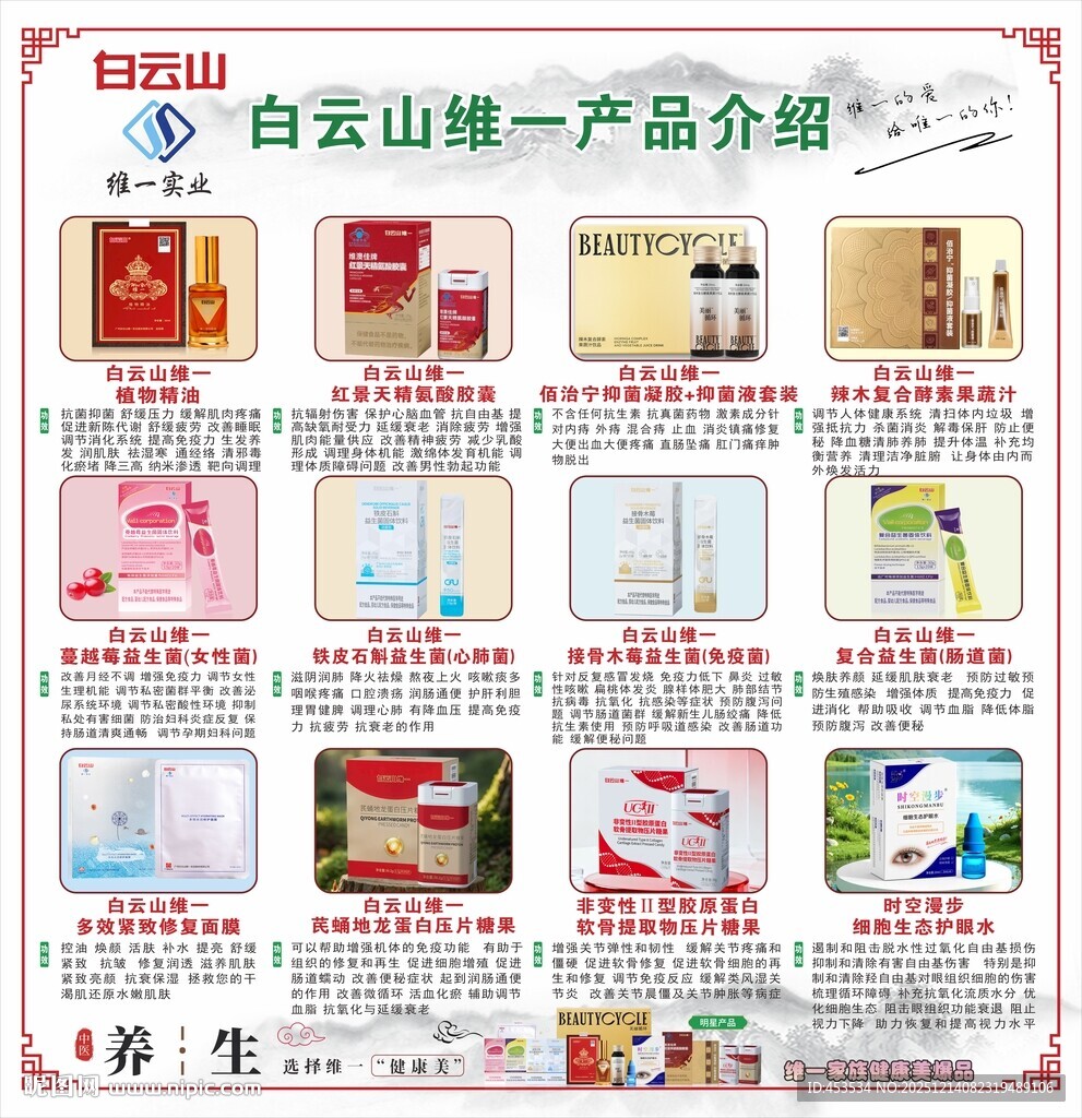 白云山最新12款产品介绍