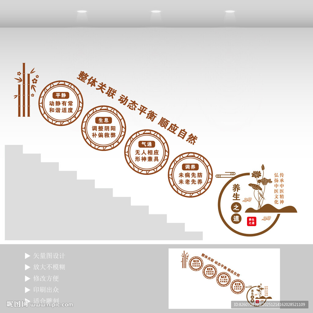 中医养生文化楼梯墙