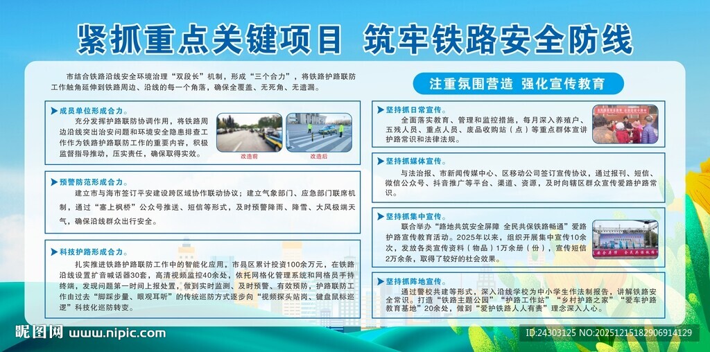 铁路安全宣传展板