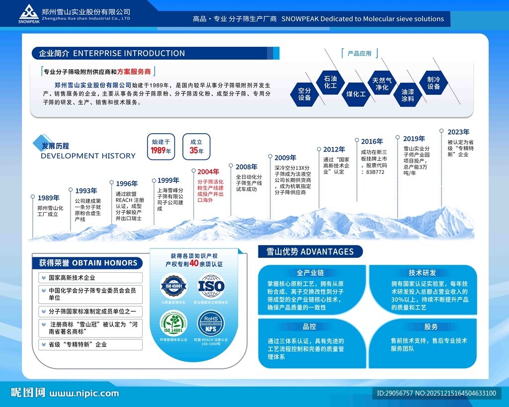 蓝色商务风数据信息图表