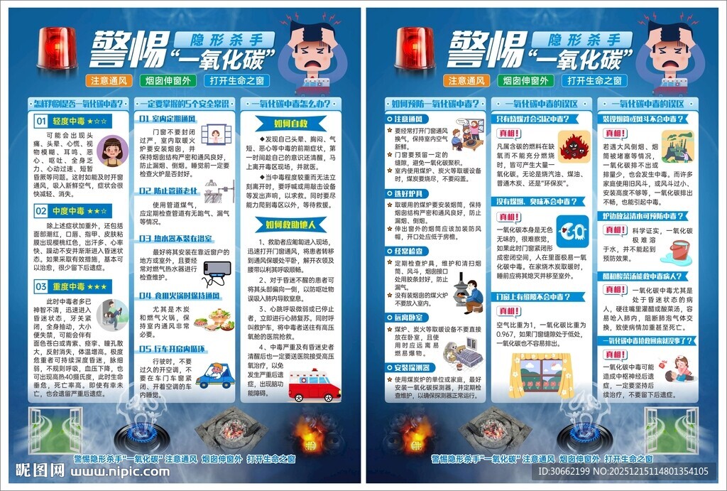 警惕隐形杀手一氧化碳DM单