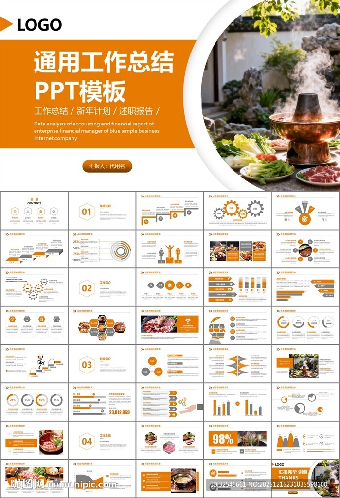 火锅加盟连锁PPT模板