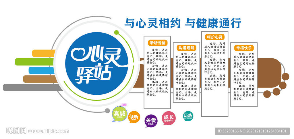 心理驿站制度墙心理文化墙