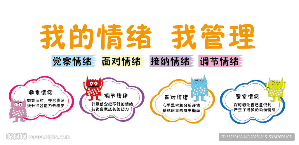 我的情绪我管理情绪文化墙