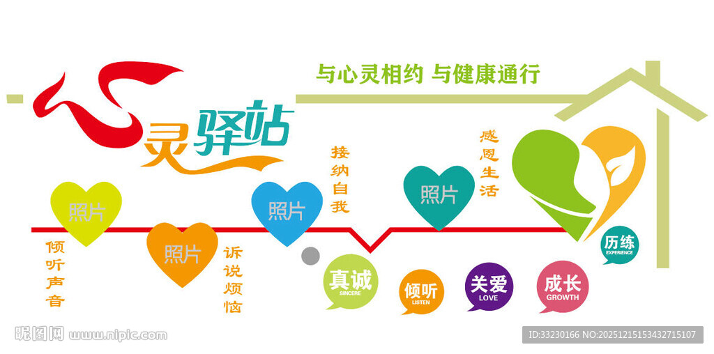 心理驿站文化墙