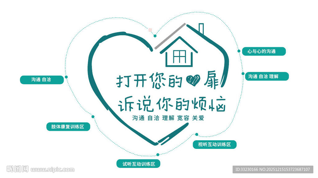 诉说心情疏解烦恼心理建设文化墙